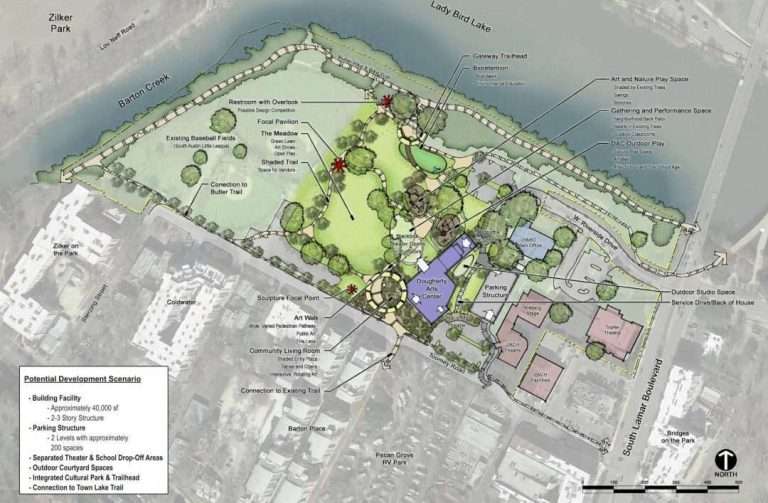 Butler Shores site plan for new Dougherty Arts Center